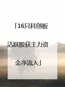 16只科创板活跃股获主力资金净流入